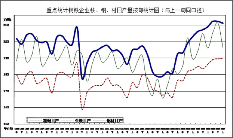 E:u53d1网站材料上I.png