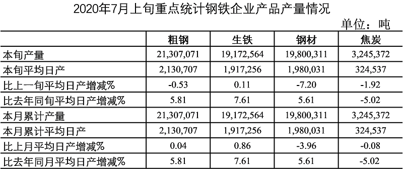 E:u53d1网站材料上