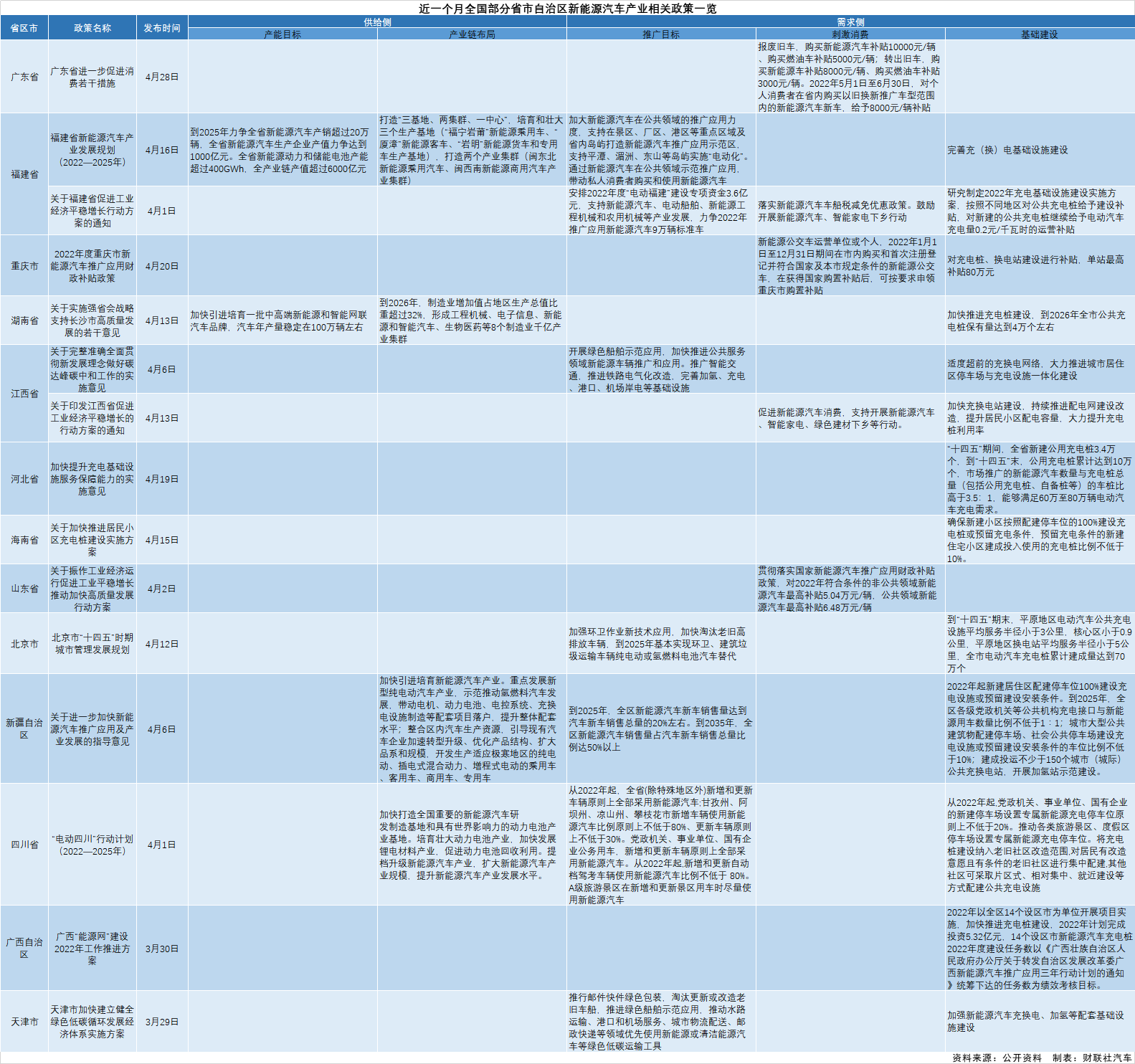 1651796262309028294.png image.png