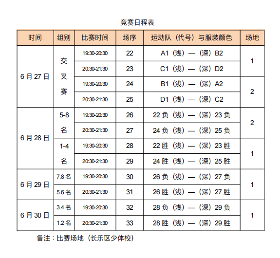 开赛！长乐15支队伍PK，你看好谁？