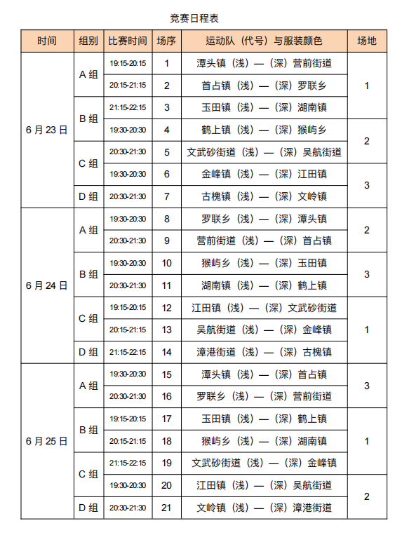 开赛！长乐15支队伍PK，你看好谁？