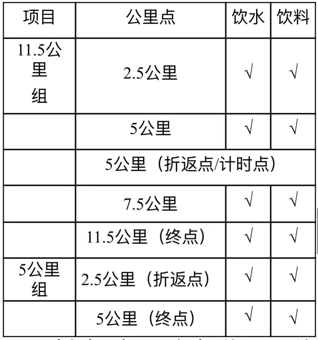 速查!中签结果刚刚公布! 速查!中签结果刚刚公布!