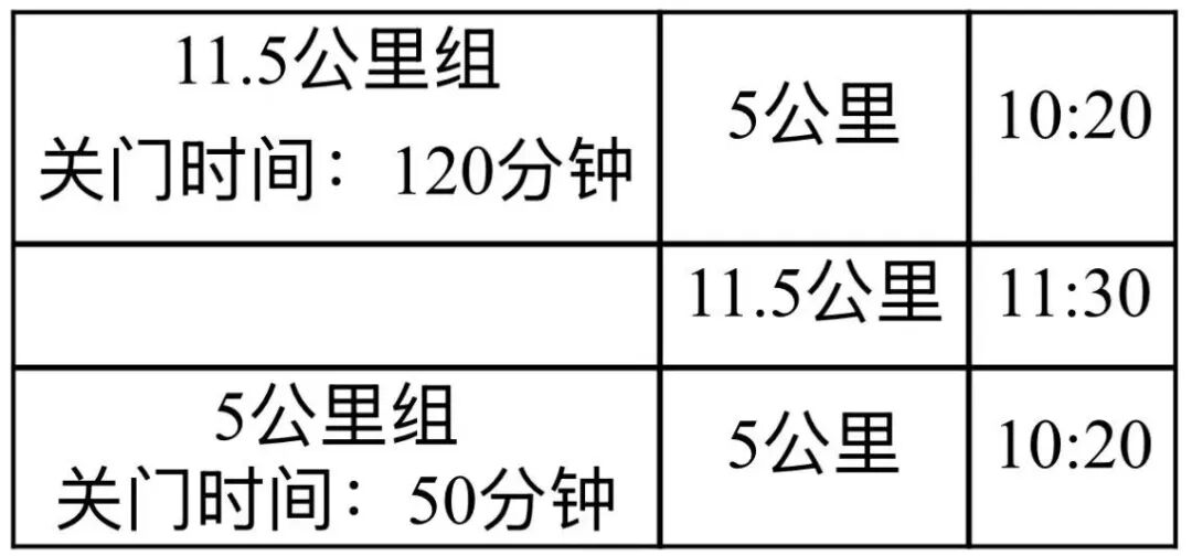 速查!中签结果刚刚公布! 速查!中签结果刚刚公布!