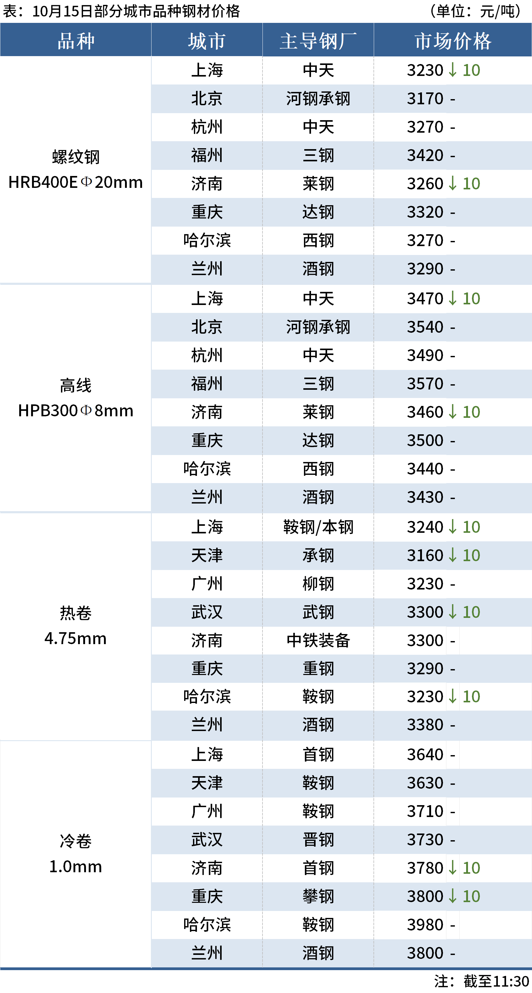 29487cd7f23b638a2f6f978f28f46ac1